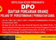 Masih Buron, Polres Purwakarta Sebar Foto Oknum Guru Ngaji Cabul
