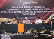 AKBP Lilik Ardiansyah Pastikan Personel Polres Purwakarta Siap Amankan Pilkada 2024