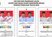 KPUD Ajak Warga Tidak Golput pada Pilkada 2024
