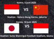 Jadwal Timnas Indonesia Kualifikasi Piala Dunia 2026 Ronde 3 Zona Asia 