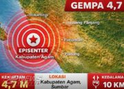 Gempa Magnitudo 4,7 Guncang Kabupaten Agam, Getaran Terasa hingga Bukittinggi dan Payakumbuh
