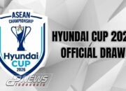 Timnas Indonesia Tergabung di Grup A Bersama Juara Bertahan Vietnam pada ASEAN Championship 2026
