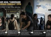 Erni Sari PMI Asal Tangerang Menjadi Korban Sindikat Ilegal TPPO hingga ke Tunisia
