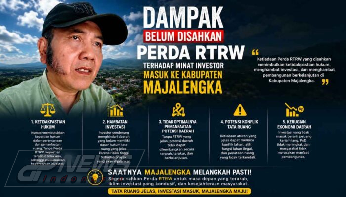 LKPM Soroti Molornya Pengesahan Perda RTRW, Kepastian Investasi di Majalengka Dinilai Terancam